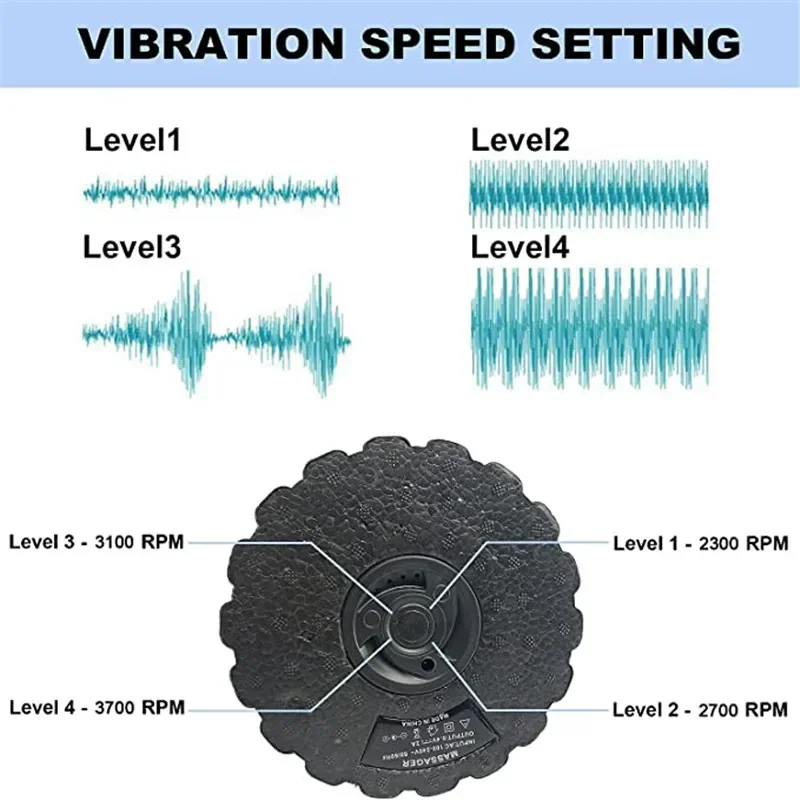 4-Speed Vibrating Electric Yog - Yoga Fitness Massage recension och pris
