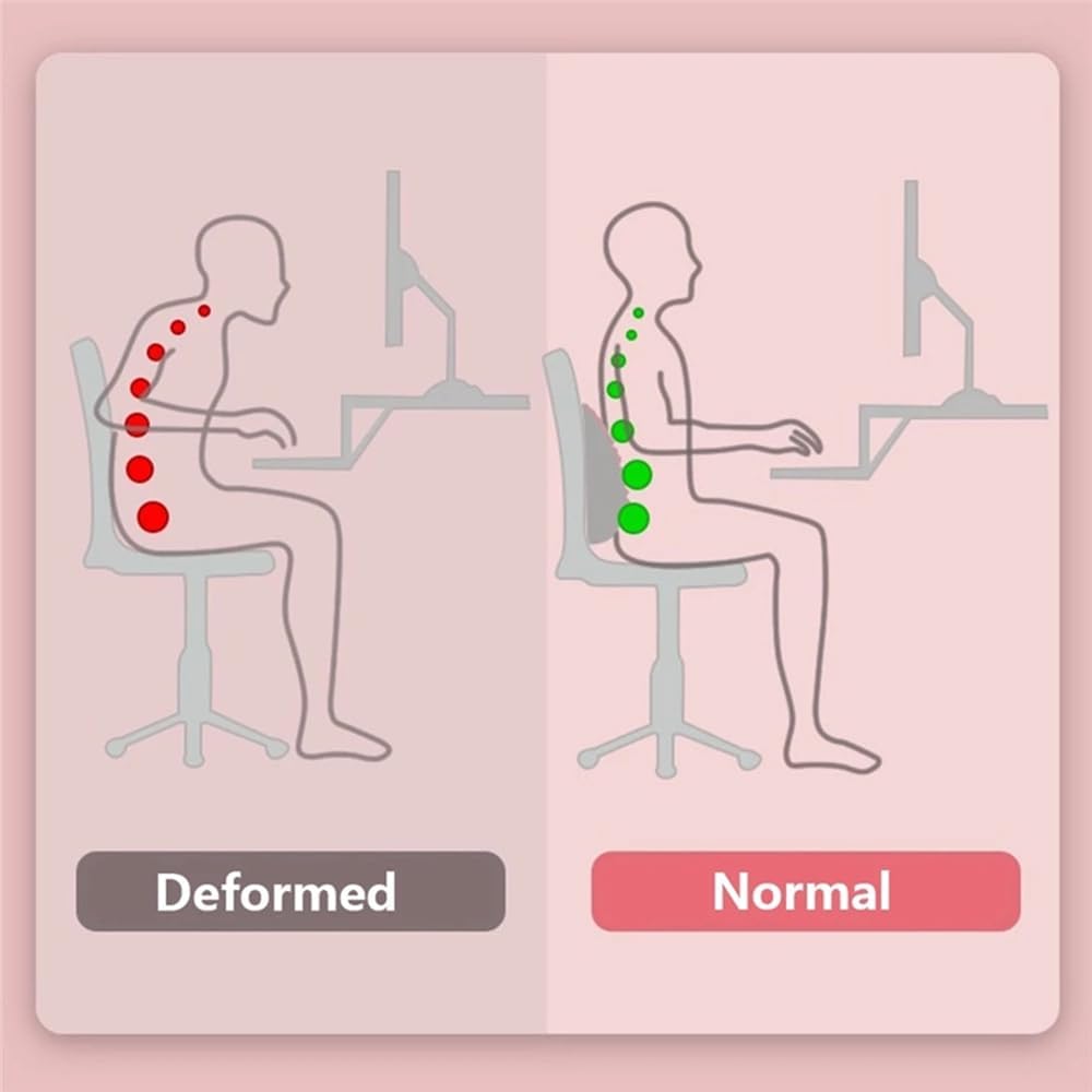 Yoga Back Trainer Lumbar Suppo - Yoga Fitness Massage recension och pris